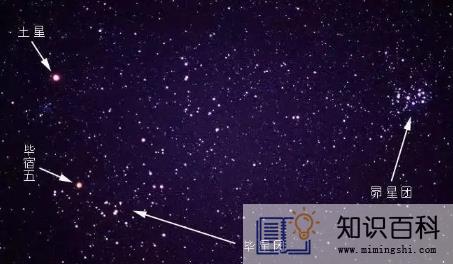 正月初八在家如何接顺星3