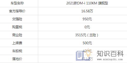 十大不建议买的宋plusdmi有哪些问题4