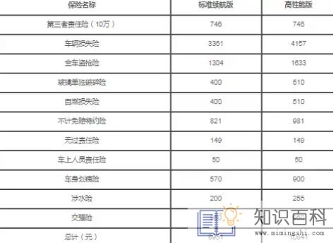 新能源汽车充电能坐车里吗4