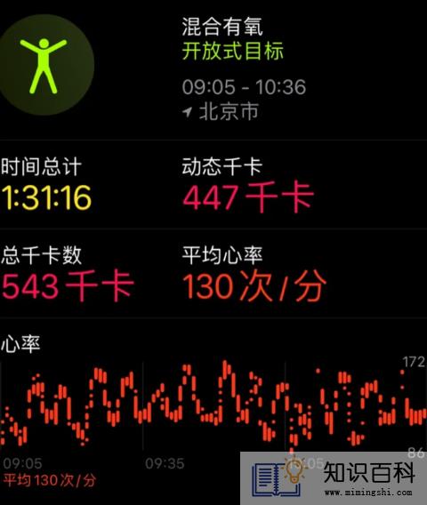 毽子操可以练到哪里3